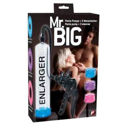 Penis enlargement pump for Big Boys